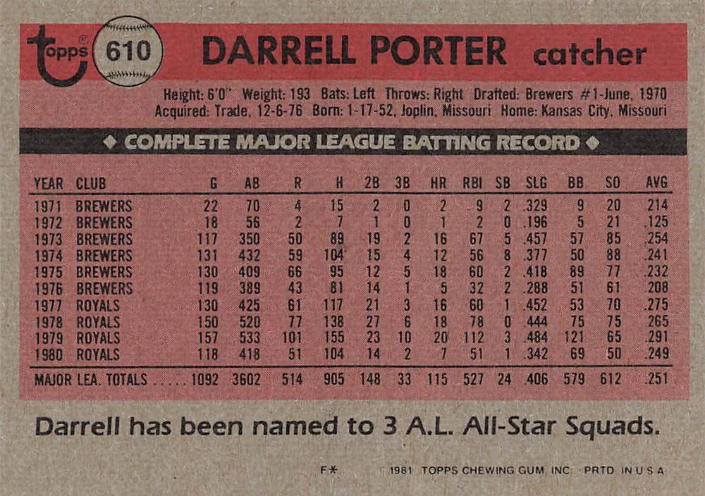 Darrell Porter  baseball card collectible - Main Image 2