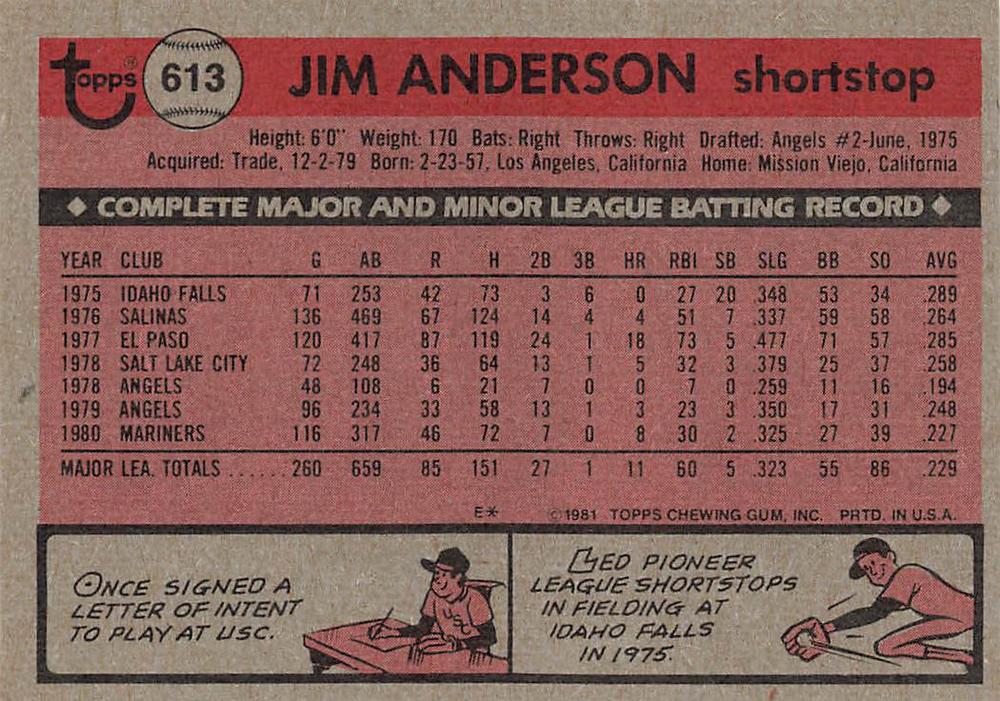 Jim Anderson  baseball card collectible - Main Image 2