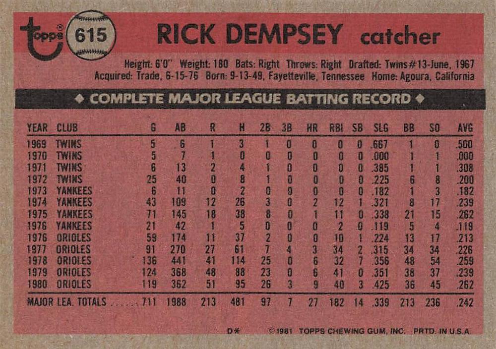 Rick Dempsey  baseball card collectible - Main Image 2