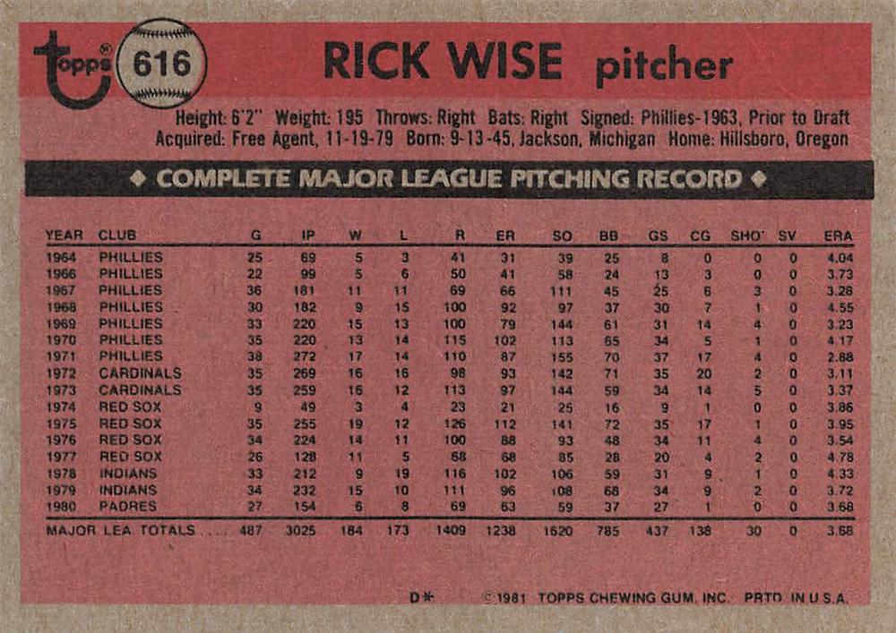 Rick Wise  baseball card collectible - Main Image 2