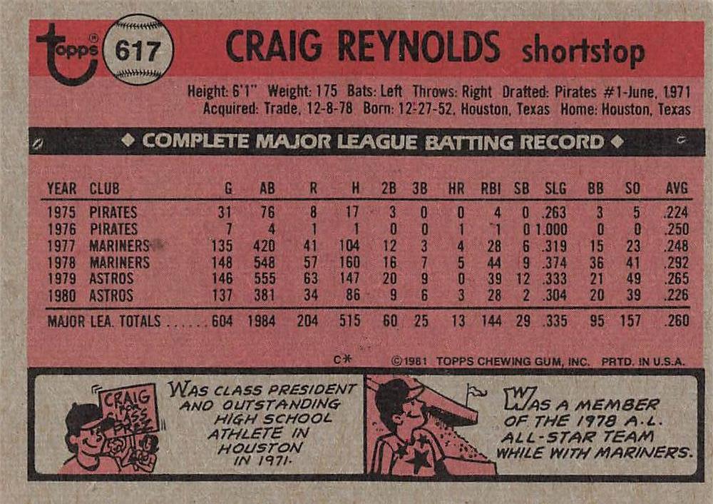 Craig Reynolds  baseball card collectible - Main Image 2