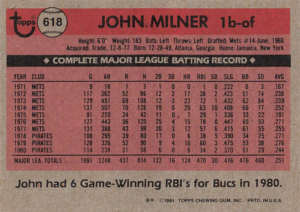 John Milner  baseball card collectible - Main Image 2