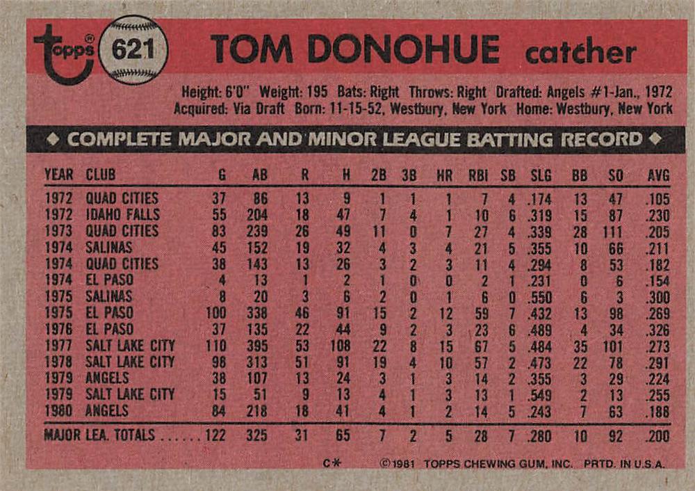 Tom Donohue  baseball card collectible - Main Image 2