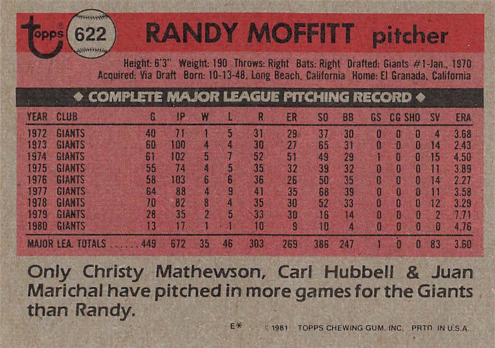 Randy Moffitt  baseball card collectible - Main Image 2