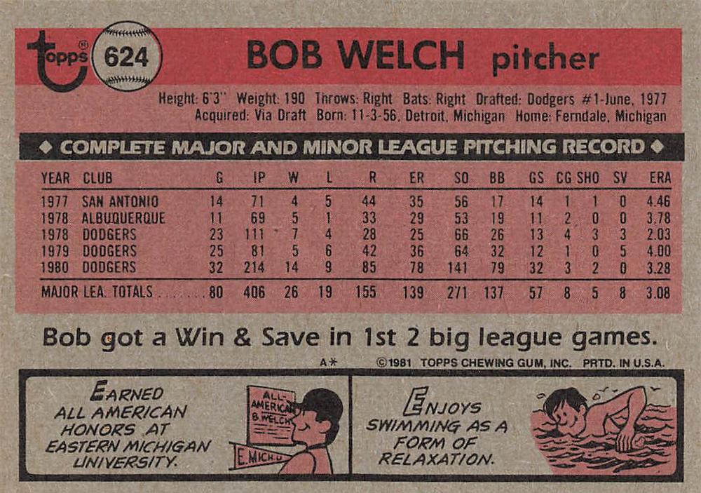 Bob Welch  baseball card collectible - Main Image 2