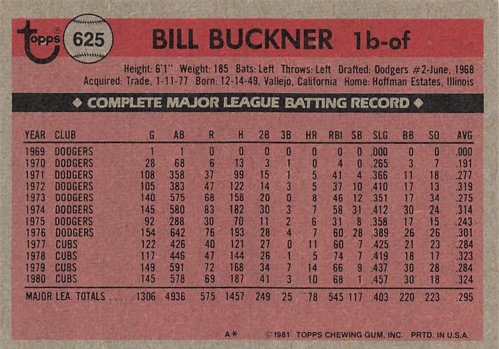 Bill Buckner  baseball card collectible - Main Image 2