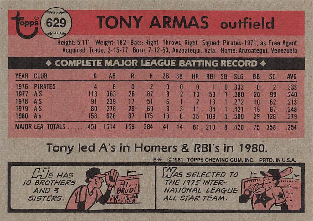 Tony Armas  baseball card collectible - Main Image 2
