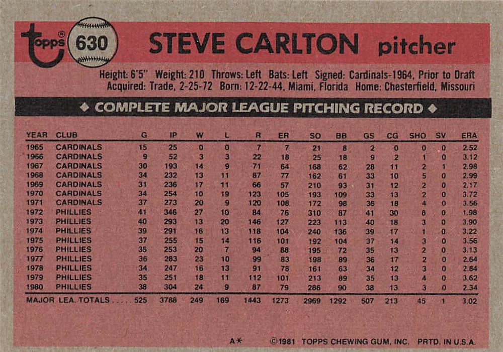 Steve Carlton  baseball card collectible - Main Image 2