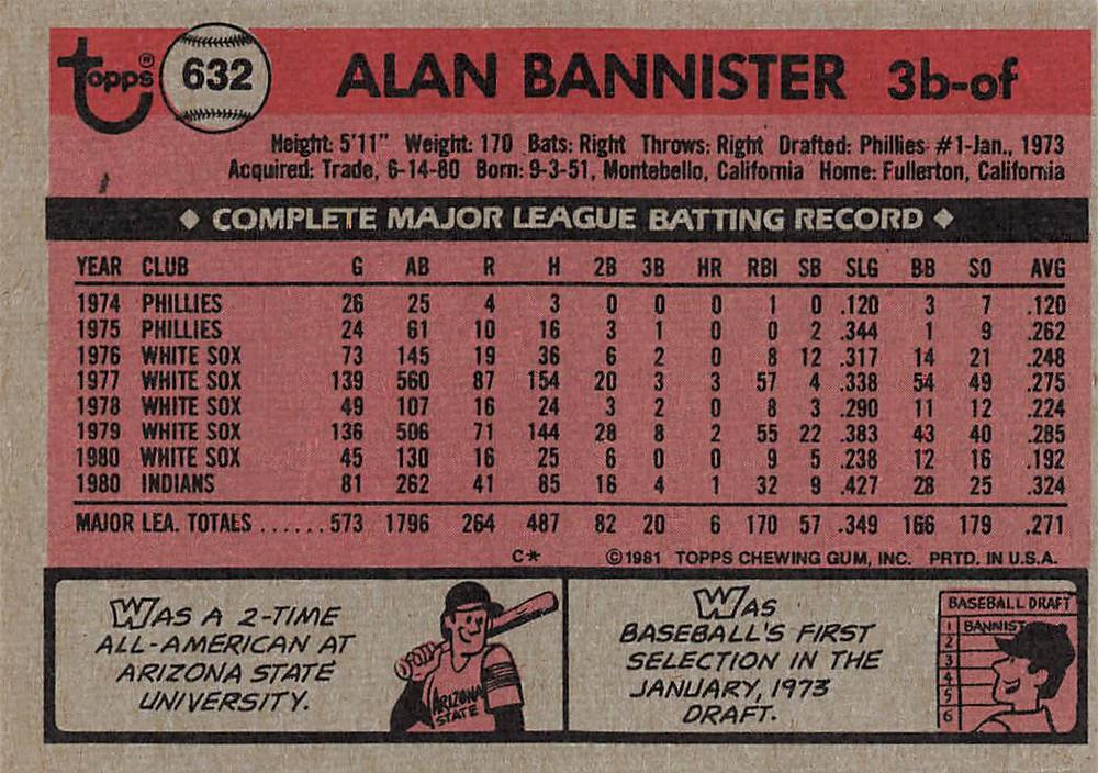 Alan Bannister  baseball card collectible - Main Image 2