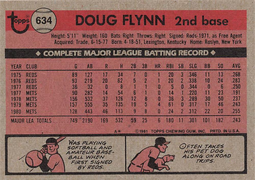 Doug Flynn  baseball card collectible - Main Image 2