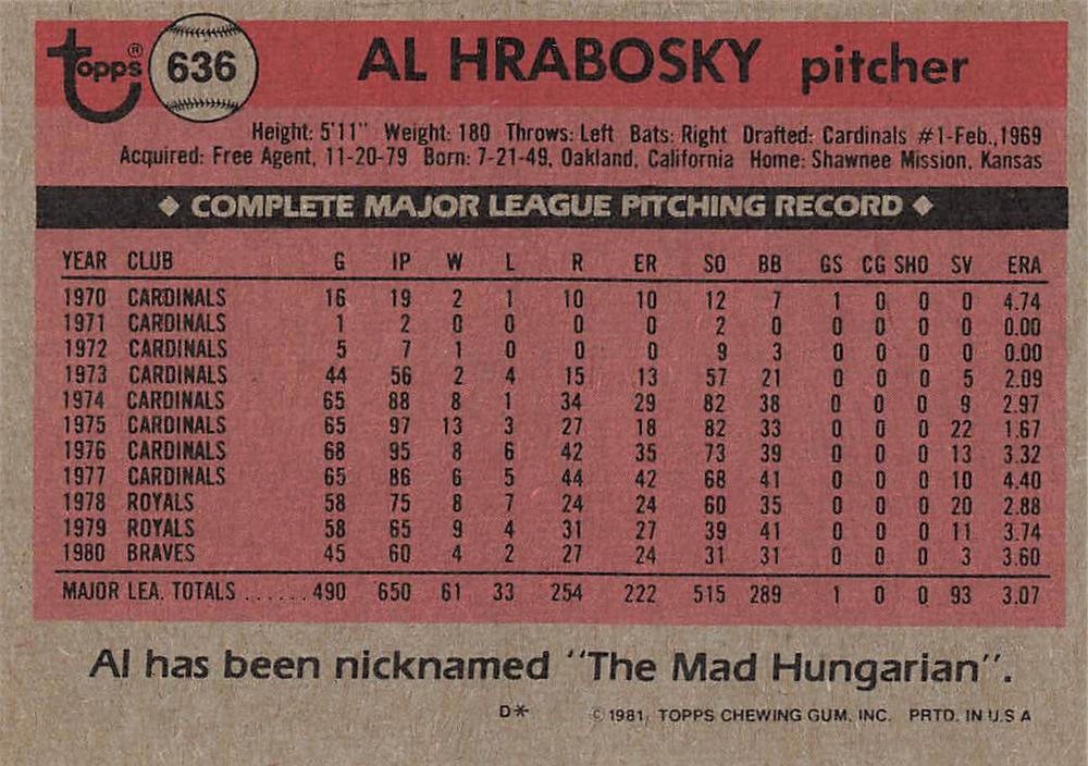 Al Hrabosky  baseball card collectible - Main Image 2