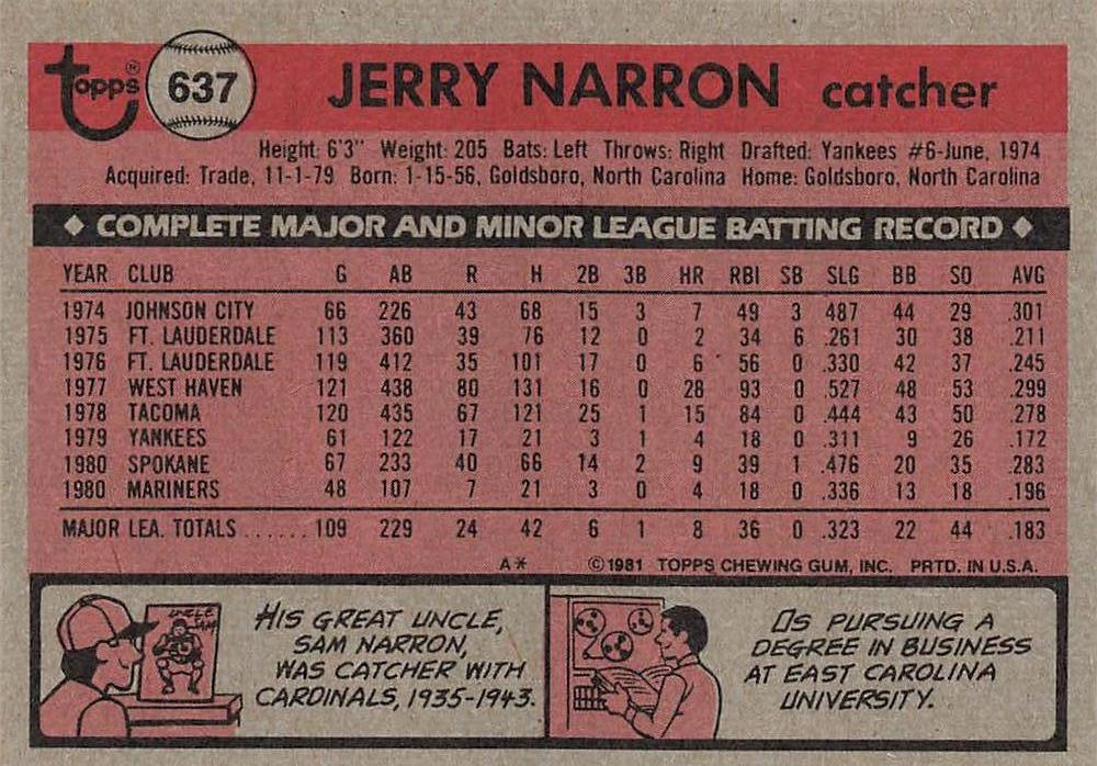 Jerry Narron  baseball card collectible - Main Image 2