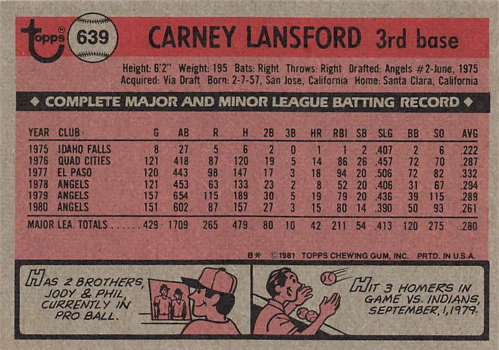 Carney Lansford  baseball card collectible - Main Image 2