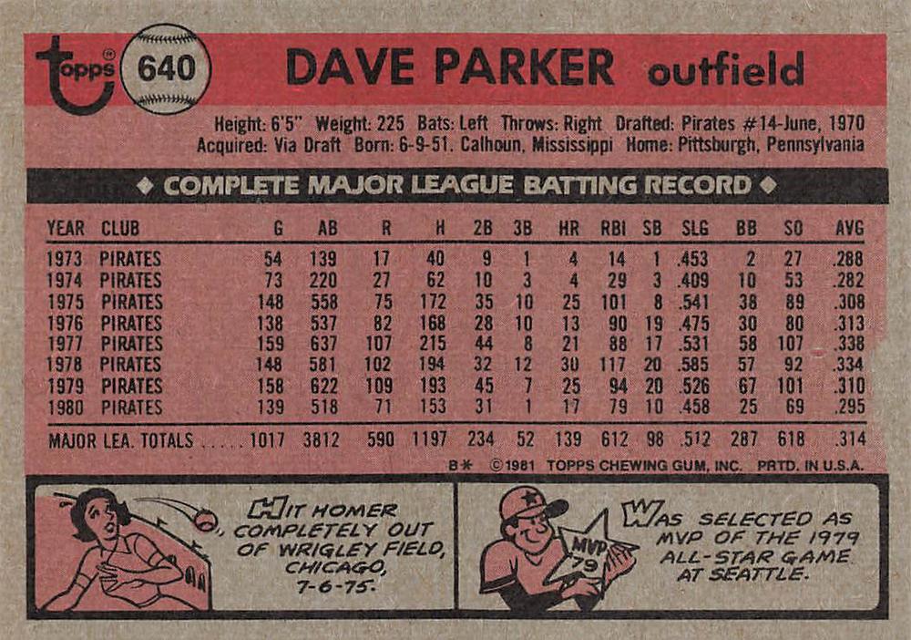 Dave Parker  baseball card collectible - Main Image 2