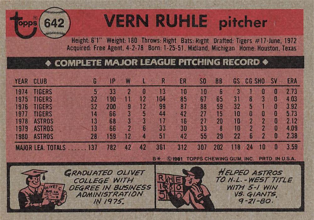 Vern Ruhle  baseball card collectible - Main Image 2