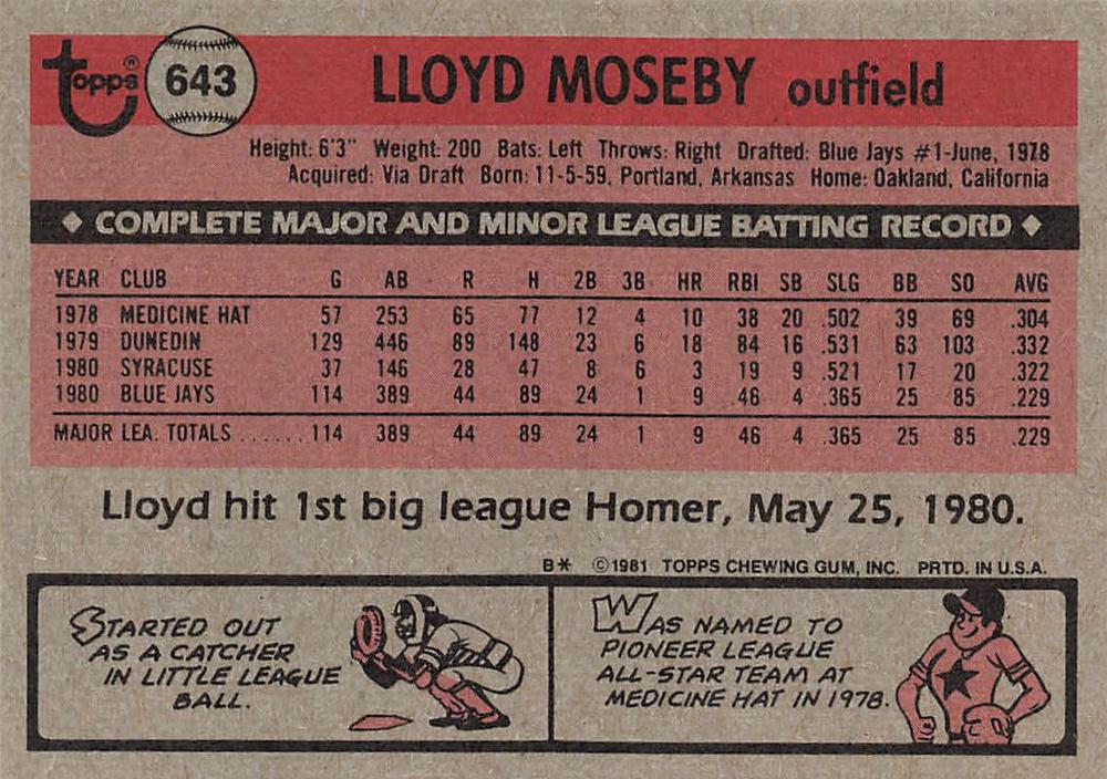 Lloyd Moseby  baseball card collectible - Main Image 2