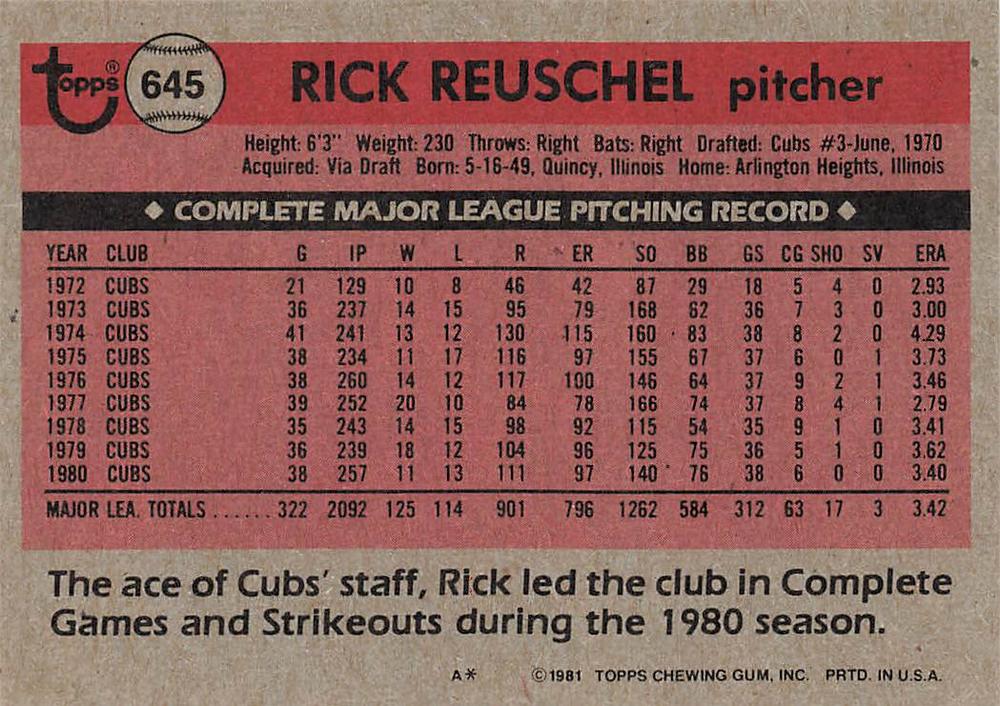 Rick Reuschel  baseball card collectible - Main Image 2
