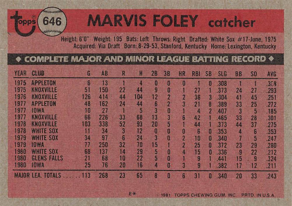 Marvis Foley  baseball card collectible - Main Image 2