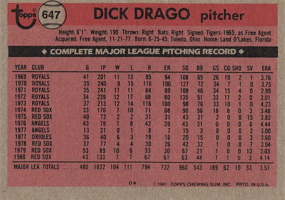 Dick Drago  baseball card collectible - Main Image 2