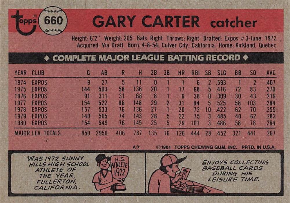 Gary Carter  baseball card collectible - Main Image 2