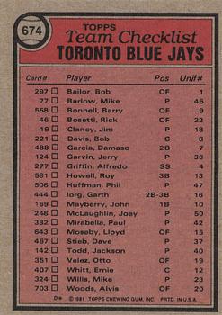 Toronto Blue Jays / Bobby Mattick  baseball card collectible - Main Image 2