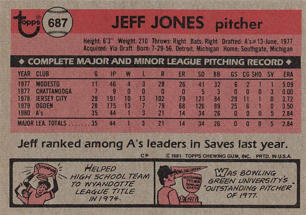 Jeff Jones  baseball card collectible - Main Image 2