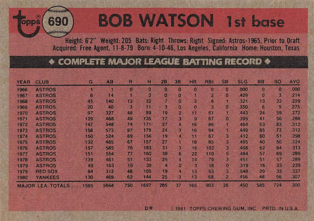 Bob Watson  baseball card collectible - Main Image 2