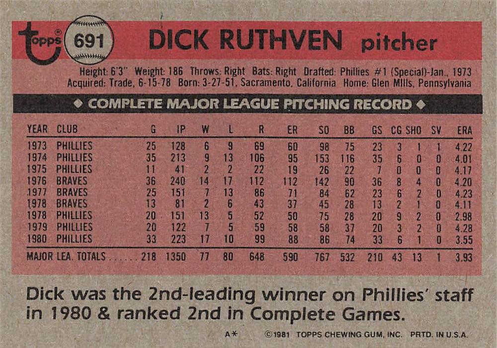 Dick Ruthven  baseball card collectible - Main Image 2
