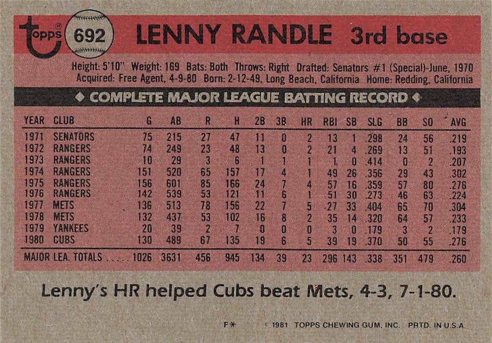 Lenny Randle  baseball card collectible - Main Image 2