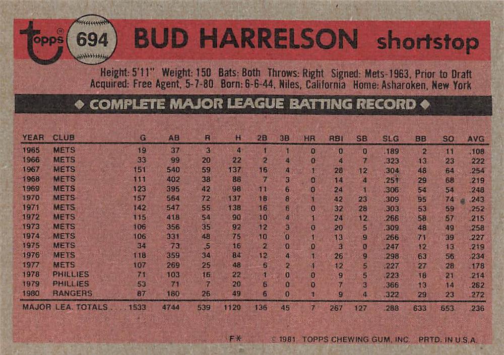Bud Harrelson  baseball card collectible - Main Image 2