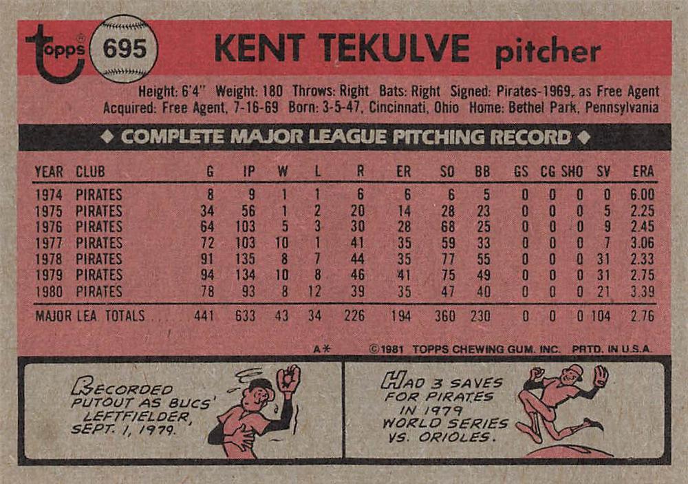 Kent Tekulve  baseball card collectible - Main Image 2