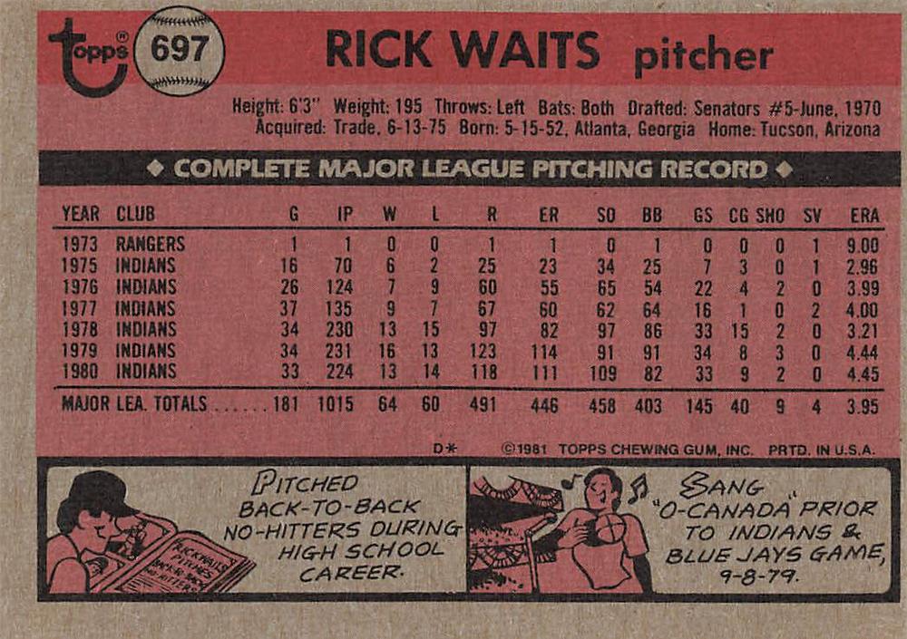 Rick Waits  baseball card collectible - Main Image 2