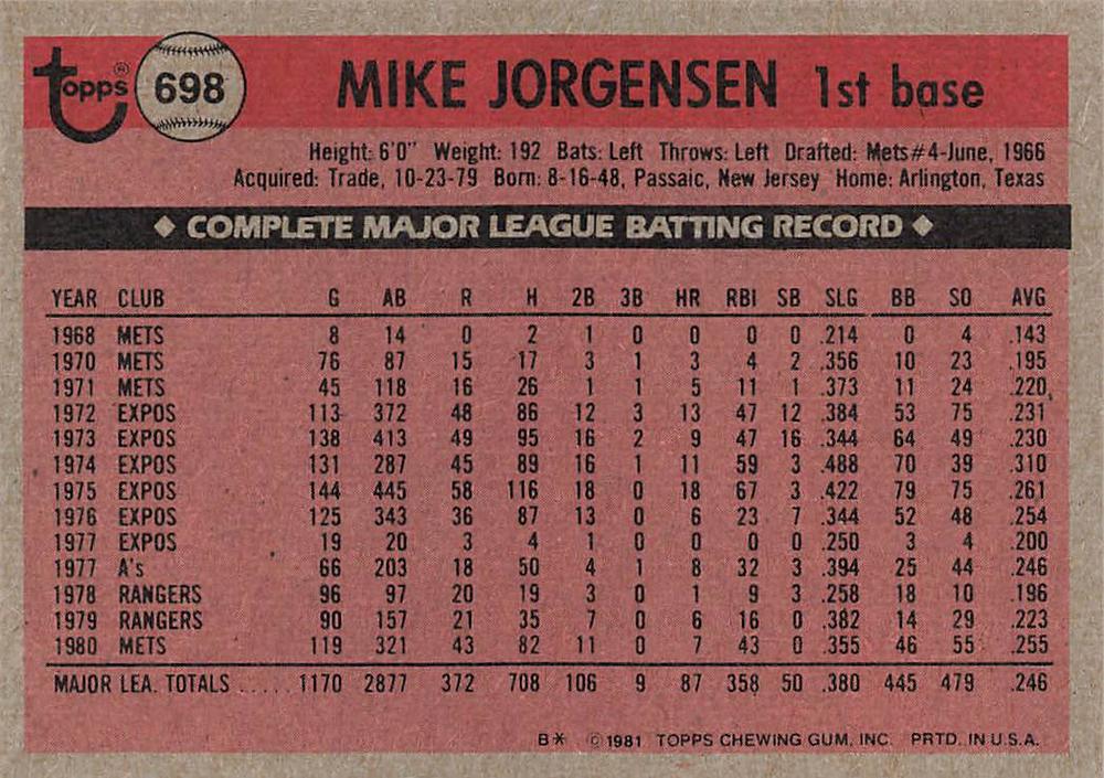 Mike Jorgensen  baseball card collectible - Main Image 2