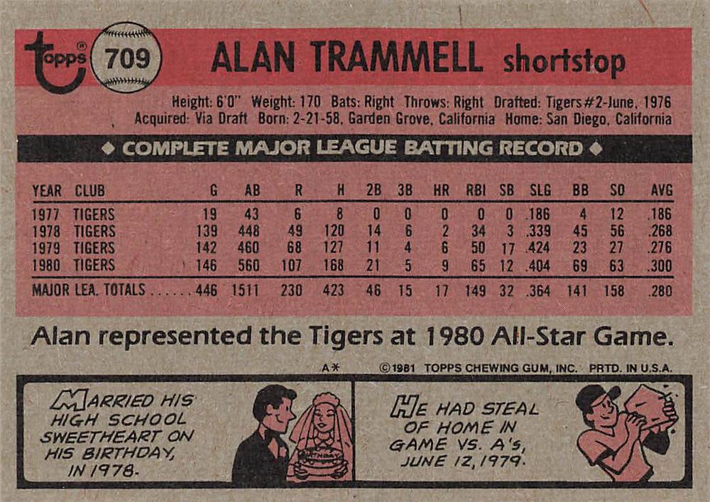 Alan Trammell  baseball card collectible - Main Image 2