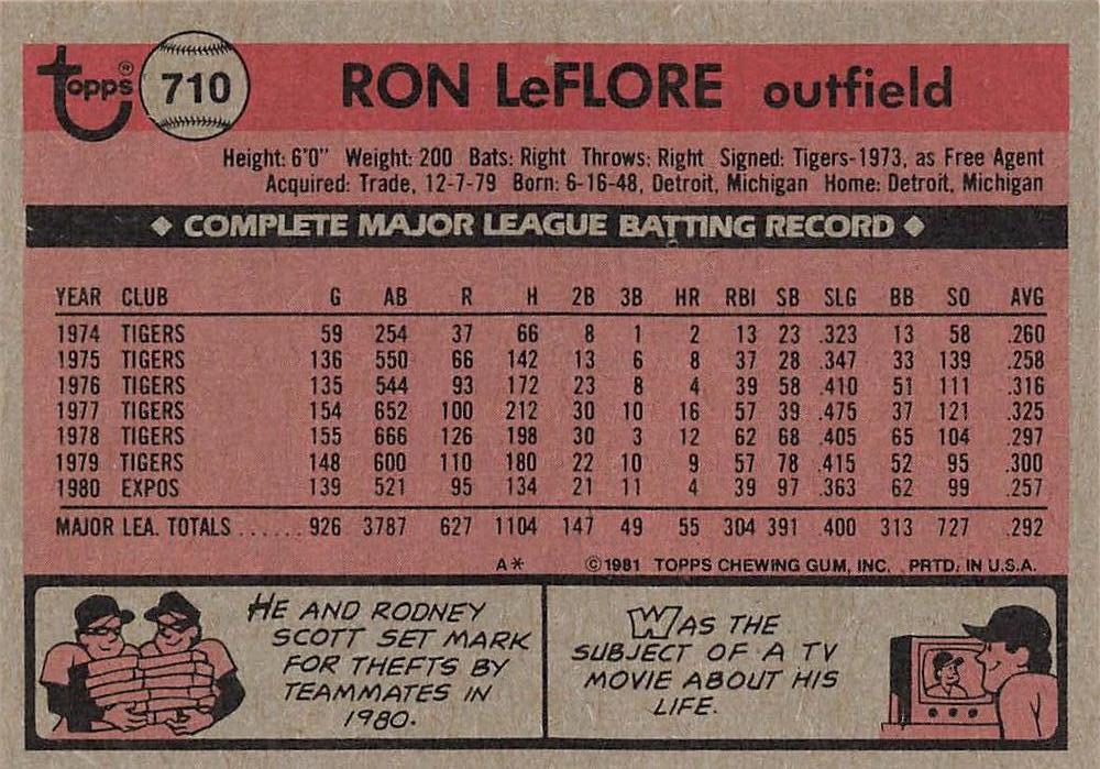 Ron LeFlore  baseball card collectible - Main Image 2