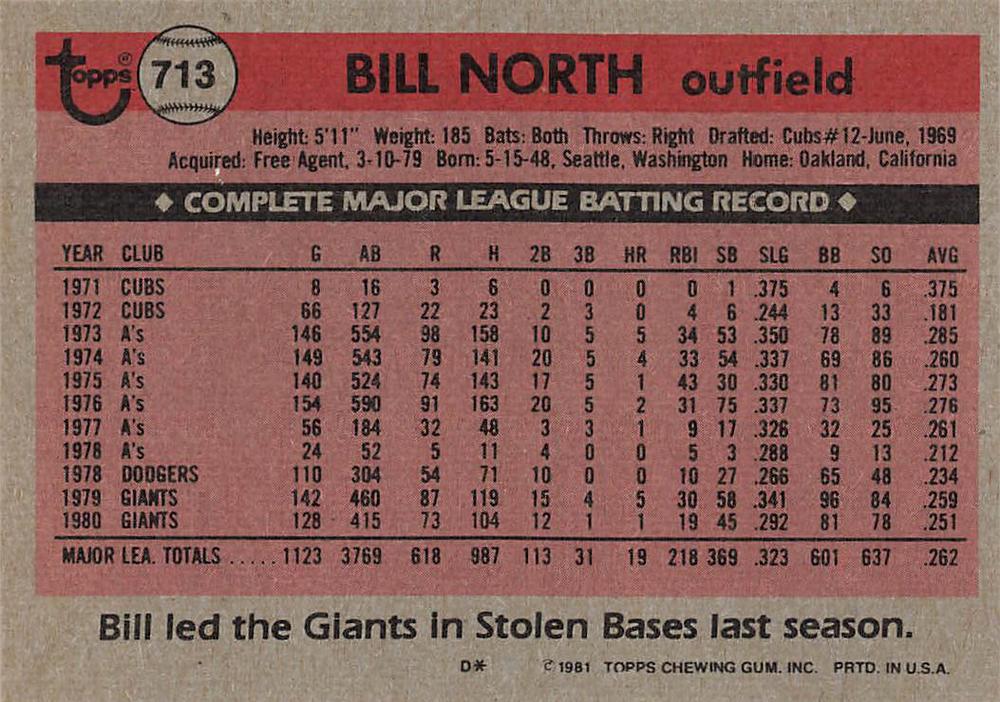 Bill North  baseball card collectible - Main Image 2