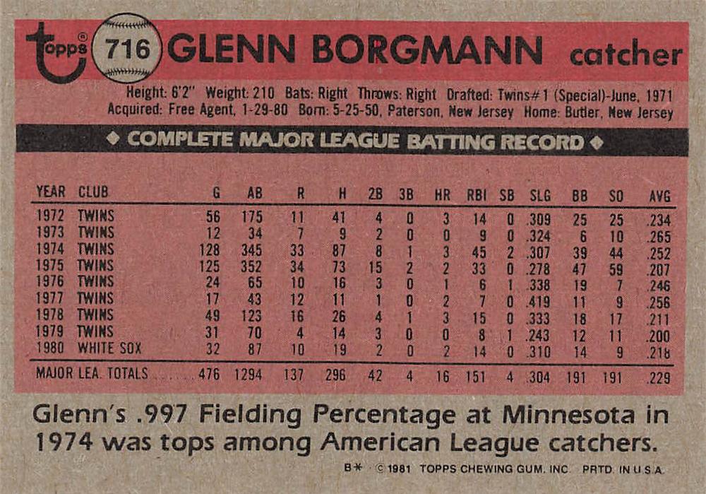 Glenn Borgmann  baseball card collectible - Main Image 2