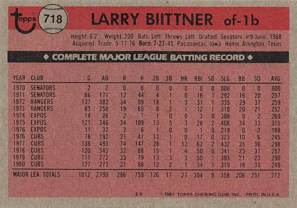 Larry Biittner  baseball card collectible - Main Image 2