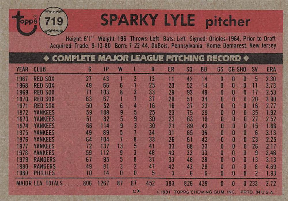 Sparky Lyle  baseball card collectible - Main Image 2