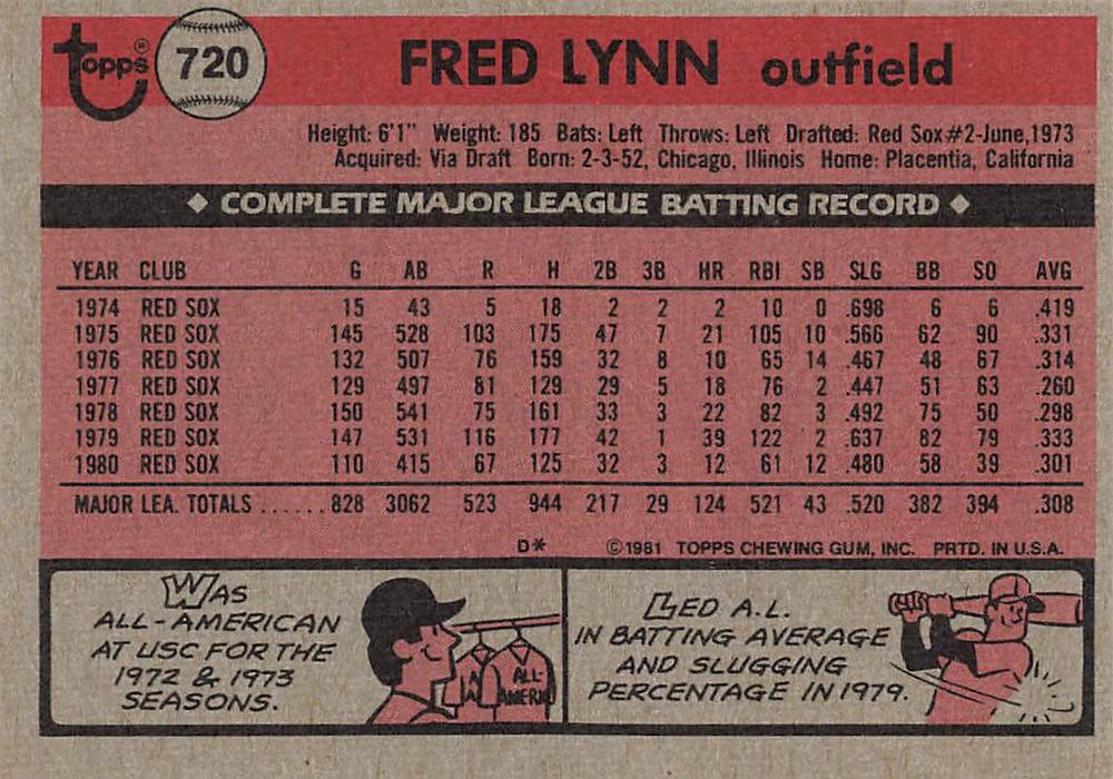 Fred Lynn  baseball card collectible - Main Image 2