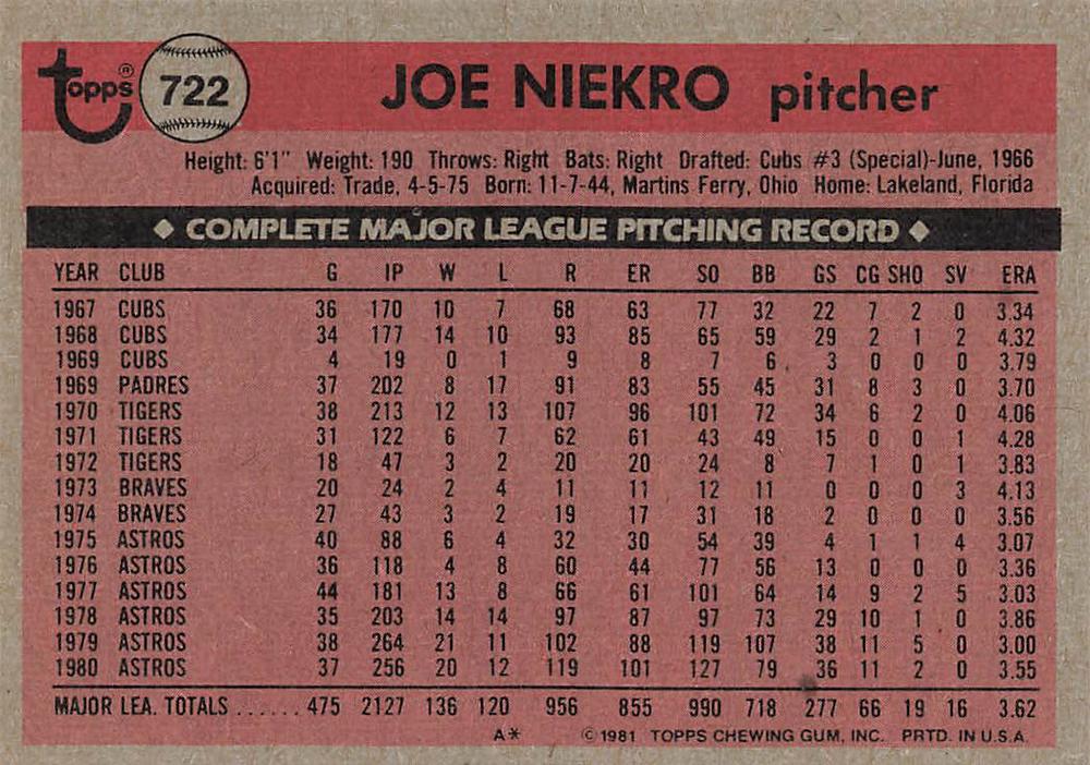 Joe Niekro  baseball card collectible - Main Image 2