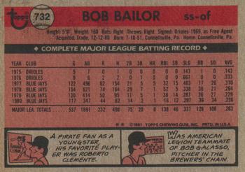 Bob Bailor  baseball card collectible - Main Image 2