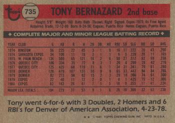 Tony Bernazard  baseball card collectible - Main Image 2