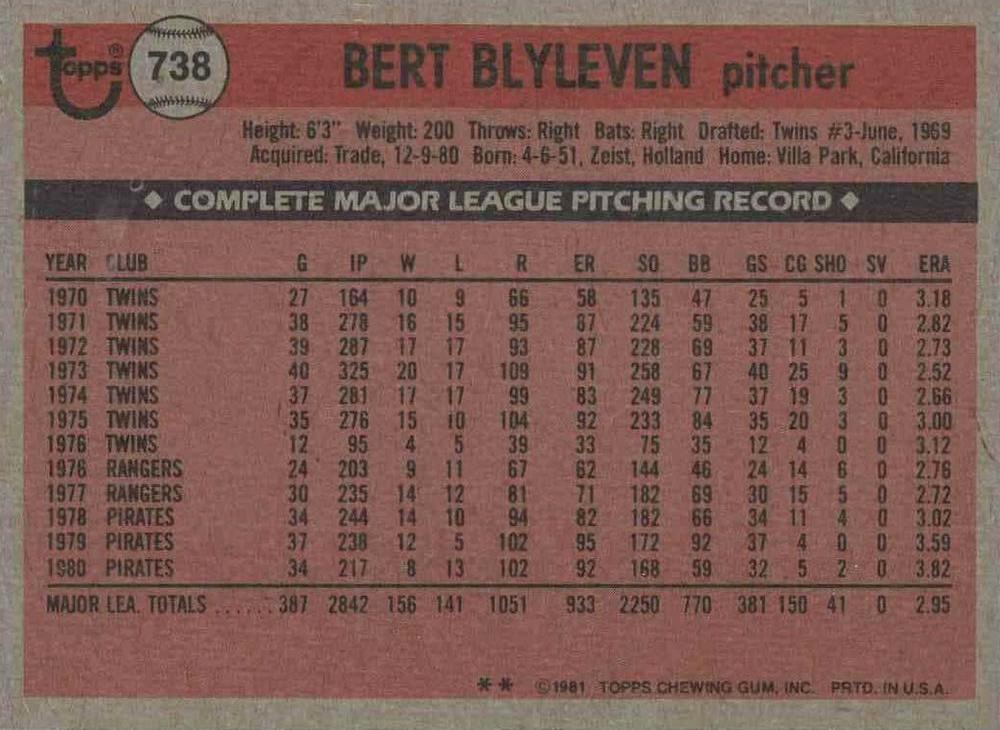 Bert Blyleven  baseball card collectible - Main Image 2