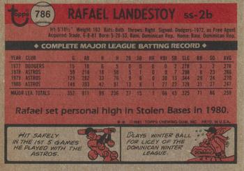 Rafael Landestoy  baseball card collectible - Main Image 2