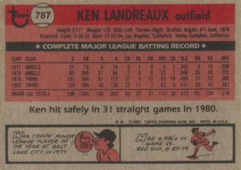 Ken Landreaux  baseball card collectible - Main Image 2