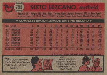 Sixto Lezcano  baseball card collectible - Main Image 2