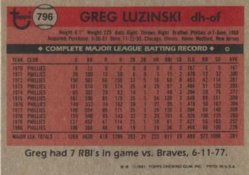 Greg Luzinski  baseball card collectible - Main Image 2