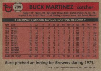 Buck Martinez  baseball card collectible - Main Image 2