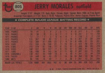 Jerry Morales  baseball card collectible - Main Image 2